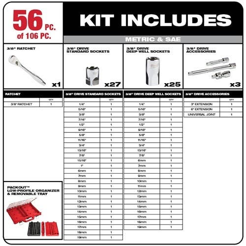 Milwaukee 1/4" & 3/8" Drive 106pc SAE & METRIC Ratchet & Socket Set PACKOUT 48-22-9486 Milwaukee Tools Milwaukee 1/4" & 3/8" Drive 106pc SAE & METRIC Ratchet & Socket Set PACKOUT 48-22-9486 -Klein Tools Shop 22893 3 akrmreo3uwuktwok