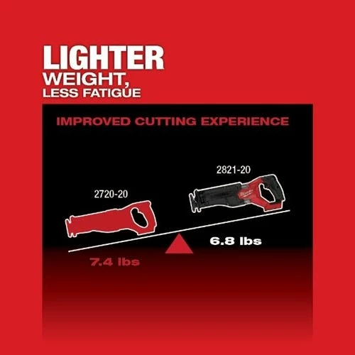 Milwaukee Tools Milwaukee M18 FUEL SAWZALL Recip Saw With ONE KEY - 1 Battery XC5.0 Kit 2822-22 - Image 8