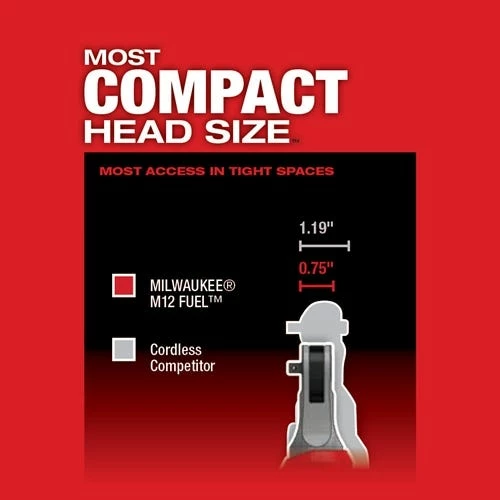 Milwaukee M12 FUEL 1/4" High Speed Ratchet 2566-20 Milwaukee Tools Milwaukee M12 FUEL 1/4" High Speed Ratchet 2566-20 -Klein Tools Shop 24135 5 5ua822kt2wvwfnks