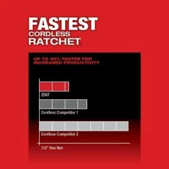 Milwaukee Tools Milwaukee M12 FUEL 3/8" High Speed Ratchet Kit 2567-22 6 Milwaukee Tools Milwaukee M12 FUEL 3/8" High Speed Ratchet Kit 2567-22 -Klein Tools Shop 24138 5 acx9d2hc11qoprqx