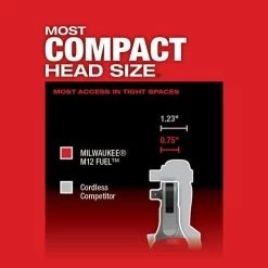 Milwaukee Tools Milwaukee M12 FUEL 3/8" High Speed Ratchet Kit 2567-22 7 Milwaukee Tools Milwaukee M12 FUEL 3/8" High Speed Ratchet Kit 2567-22 -Klein Tools Shop 24138 6 5b6wbwhua5okawsd