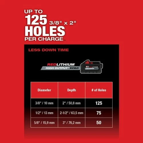 Milwaukee Tools Milwaukee M18 FUEL 1" SDS Plus Rotary Hammer 2912-20 - Image 7