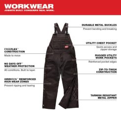 Milwaukee Tools Milwaukee GRIDIRON™ Zip-to-Thigh Bib Overall 261B -Klein Tools Shop 261b walkaround