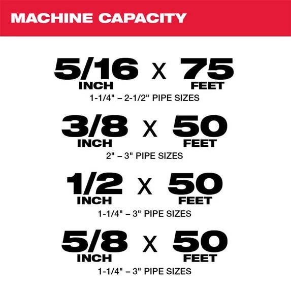 Milwaukee Tools Milwaukee M18 FUEL SWITCH PACK Sectional Drum System 5/8" X 50' Kit 2775E-211 - Image 3