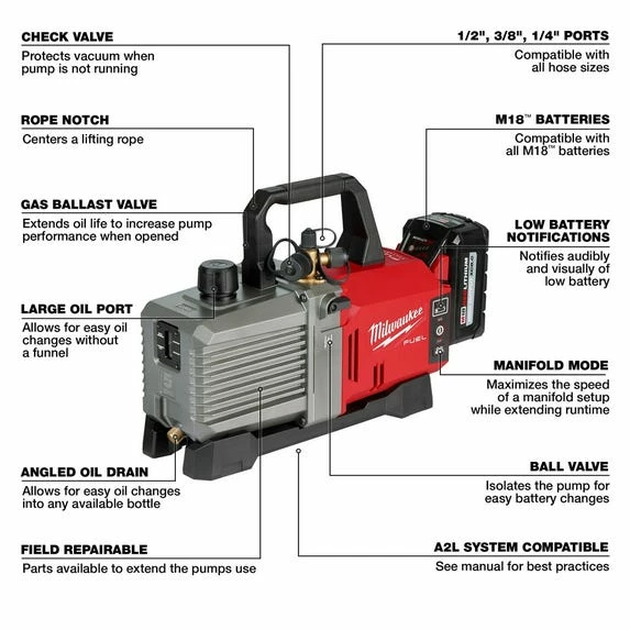 Milwaukee Tools Milwaukee M18 FUEL™ 5 CFM Vacuum Pump Kit 2941-21 - Image 2