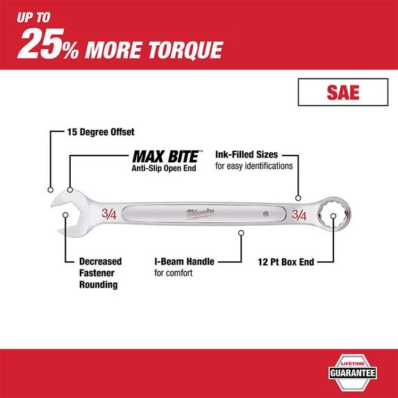 Milwaukee Tools Milwaukee 1-1/2" SAE Combination Wrench 45-96-9442 - Image 2