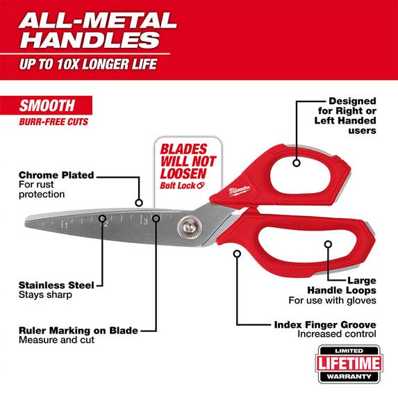 Milwaukee Jobsite Straight Scissors 48-22-4046 Milwaukee Tools Milwaukee Jobsite Straight Scissors 48-22-4046 -Klein Tools Shop 48 22 4046 4