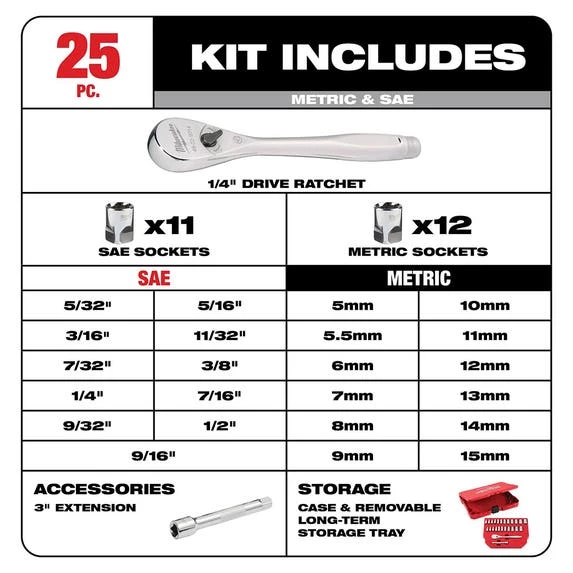 Milwaukee 25pc 1/4" Drive Metric & SAE Ratchet and Socket Set w/ FOUR FLAT SIDES 48-22-9044 Milwaukee Tools Milwaukee 25pc 1/4" Drive Metric & SAE Ratchet And Socket Set W/ FOUR FLAT SIDES 48-22-9044 -Klein Tools Shop 48 22 9044 6