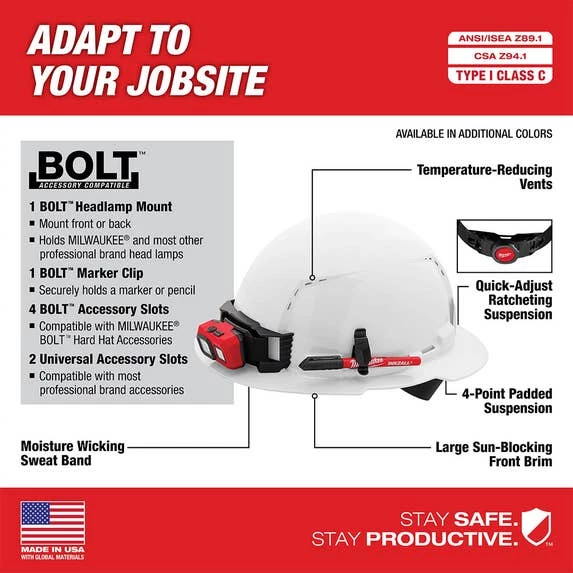 Milwaukee Green Full Brim Vented Type 1 Class C Hard Hat w/ 4pt Ratcheting Suspension 48-73-1207 Milwaukee Tools Milwaukee Green Full Brim Vented Type 1 Class C Hard Hat W/ 4pt Ratcheting Suspension 48-73-1207 -Klein Tools Shop 48 73