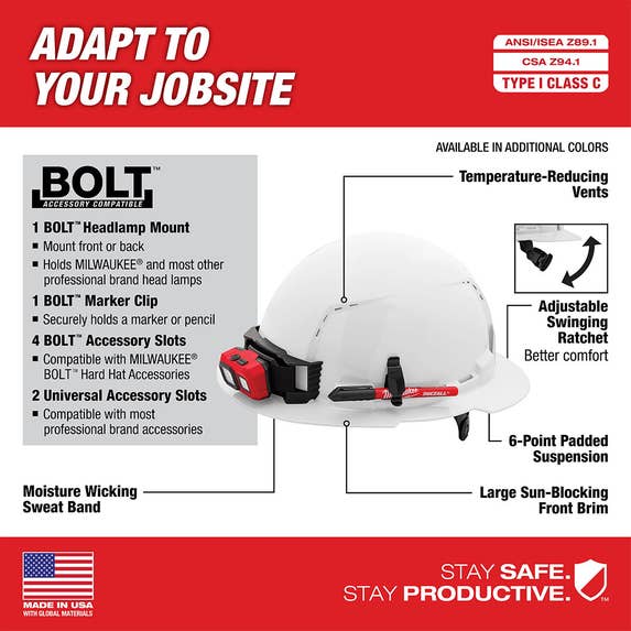 Milwaukee Gray Full Brim Vented Type 1 Class C Hard Hat w/ 6pt Ratcheting Suspension 48-73-1234 Milwaukee Tools Milwaukee Gray Full Brim Vented Type 1 Class C Hard Hat W/ 6pt Ratcheting Suspension 48-73-1234 -Klein Tools Shop 48 73 1235 4 rtrrtwdo2uqmroas