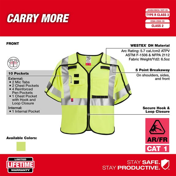 Milwaukee AR/FR Cat. 1 Class 3 Breakaway High Visibility Yellow Safety Vest - ANSI/CSA 48-73-533 Milwaukee Tools Milwaukee AR/FR Cat. 1 Class 3 Breakaway High Visibility Yellow Safety Vest - ANSI/CSA 48-73-533 -Klein Tools Shop 48 73 533 3