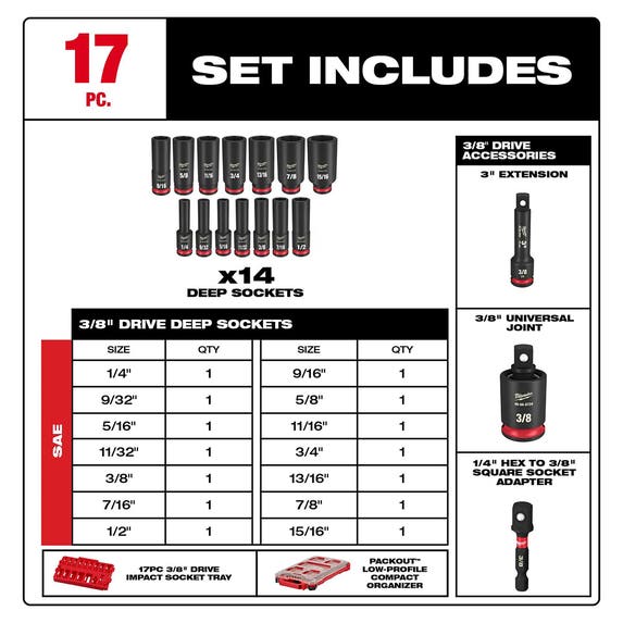 Milwaukee 17Pc. SHOCKWAVE Impact Duty 3/8" Drive SAE PACKOUT Deep Socket Set 49-66-6800 Milwaukee Tools Milwaukee 17Pc. SHOCKWAVE Impact Duty 3/8" Drive SAE PACKOUT Deep Socket Set 49-66-6800 -Klein Tools Shop 49 66 6800 5