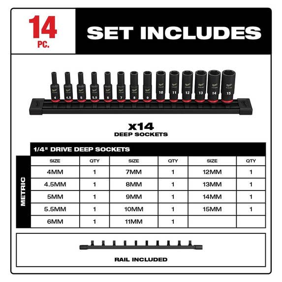 Milwaukee 14 Piece Shockwave Impact Duty 1/4" Metric Deep 6 Point Socket Set 49-66-7003 Milwaukee Tools Milwaukee 14 Piece Shockwave Impact Duty 1/4" Metric Deep 6 Point Socket Set 49-66-7003 -Klein Tools Shop 49 66