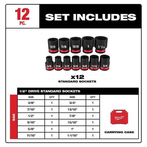 Milwaukee 12 Piece Shockwave Impact Duty 1/2" Drive SAE Standard 6 Point Socket Set 49-66-7010 Milwaukee Tools Milwaukee 12 Piece Shockwave Impact Duty 1/2" Drive SAE Standard 6 Point Socket Set 49-66-7010 -Klein Tools Shop 49 66 7010 3 bfe0kfqvkpfoy2o0