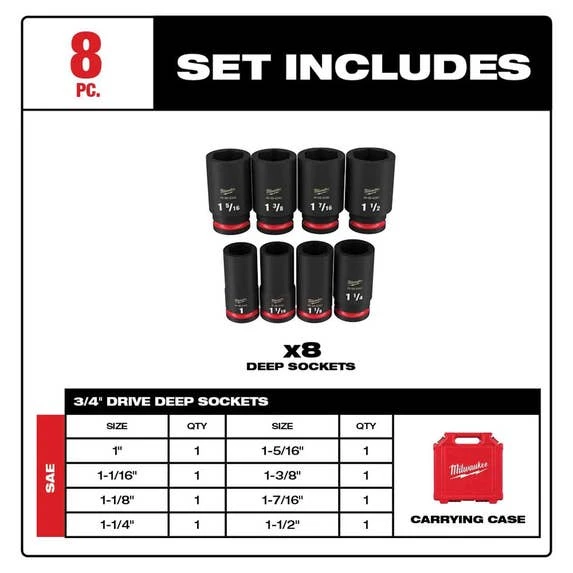 Milwaukee Tools Milwaukee 8 Piece Shockwave Impact Duty 3/4" Drive SAE Deep 6 Point Socket Set 49-66-7018 - Image 3