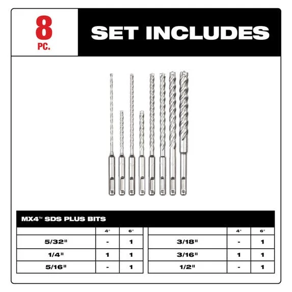 Milwaukee Tools Milwaukee 8pc. SDS Plus MX4 4-Cutter Drill Bit Kit For PACKOUT 48-20-7663 - Image 3